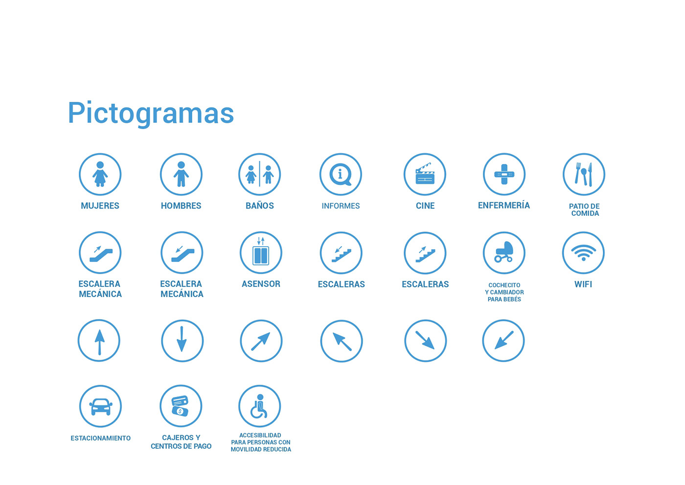 señaletica Diseño de información diseño gráfico graphic design  manual de señaletica señales pictogramas pictograms visual identity
