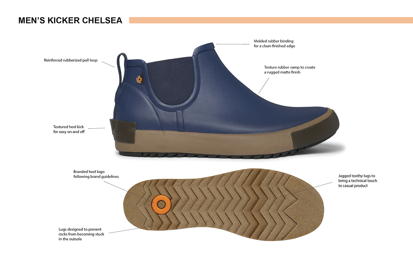 footwear footwear design industrial design  product design  shoes vulcanized