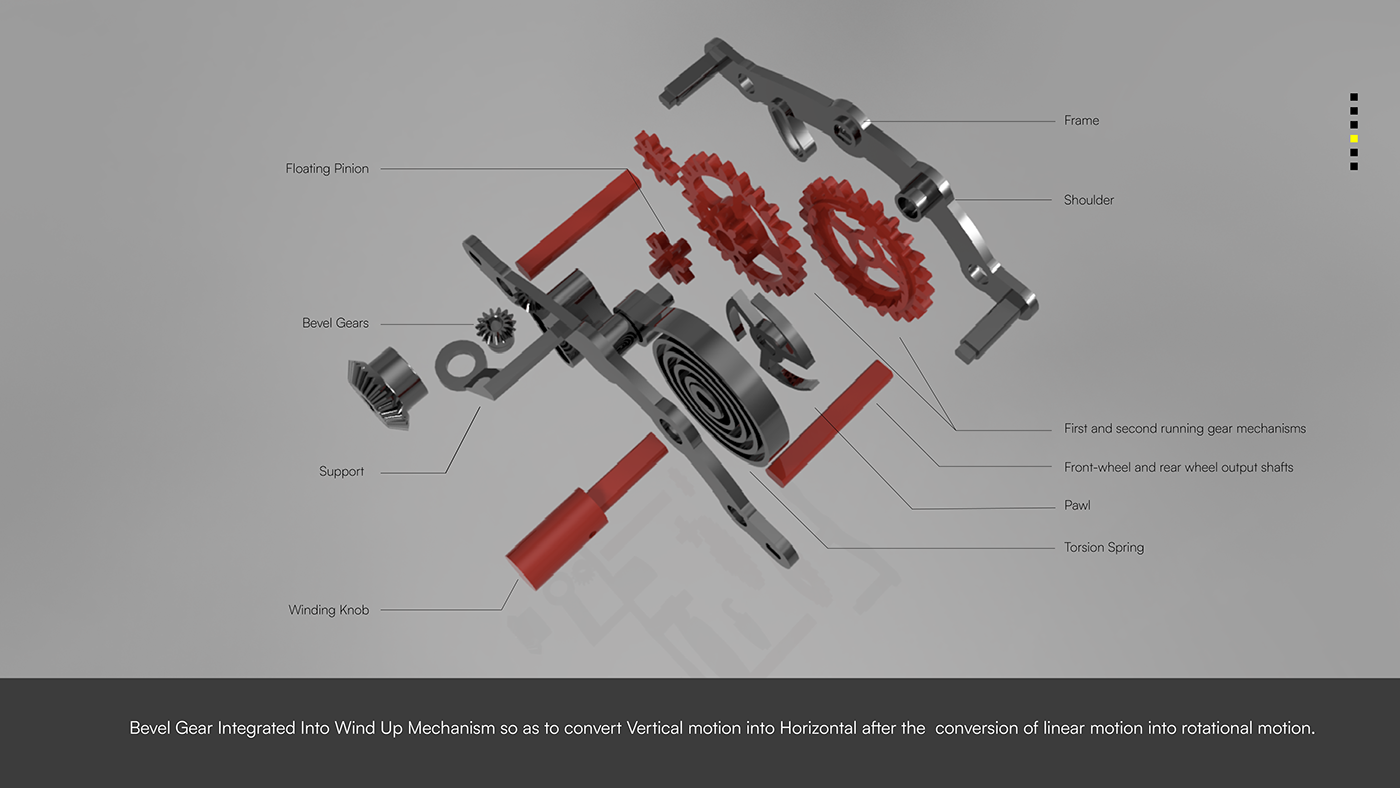 industrial design  internship design product design  NID ahmedabad uidesign keyshot blender fusion 360