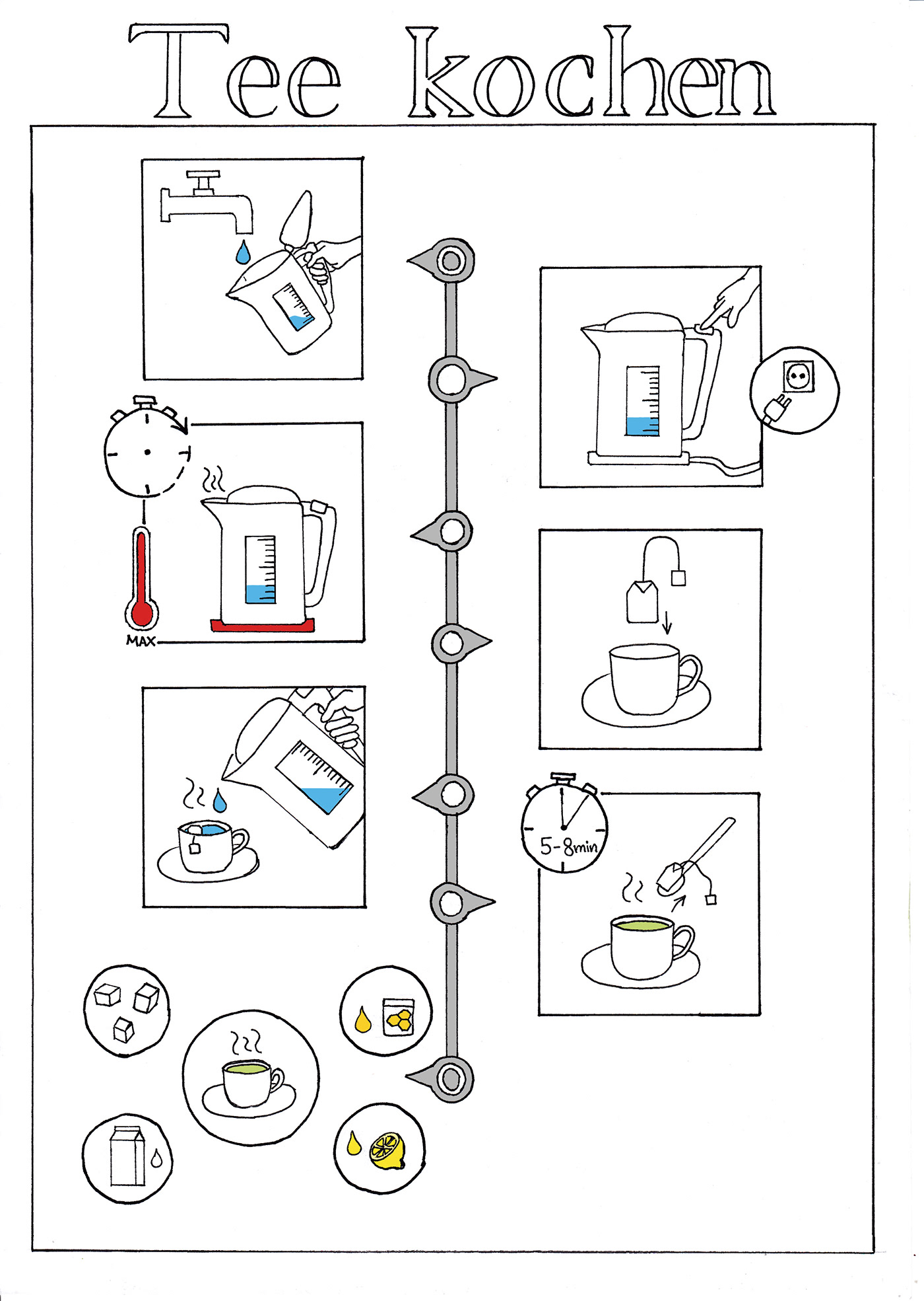 gebrauchsanleitung grundformen handzeichnung informationsdesign koloriert Linien Studienprojekt Teekochen