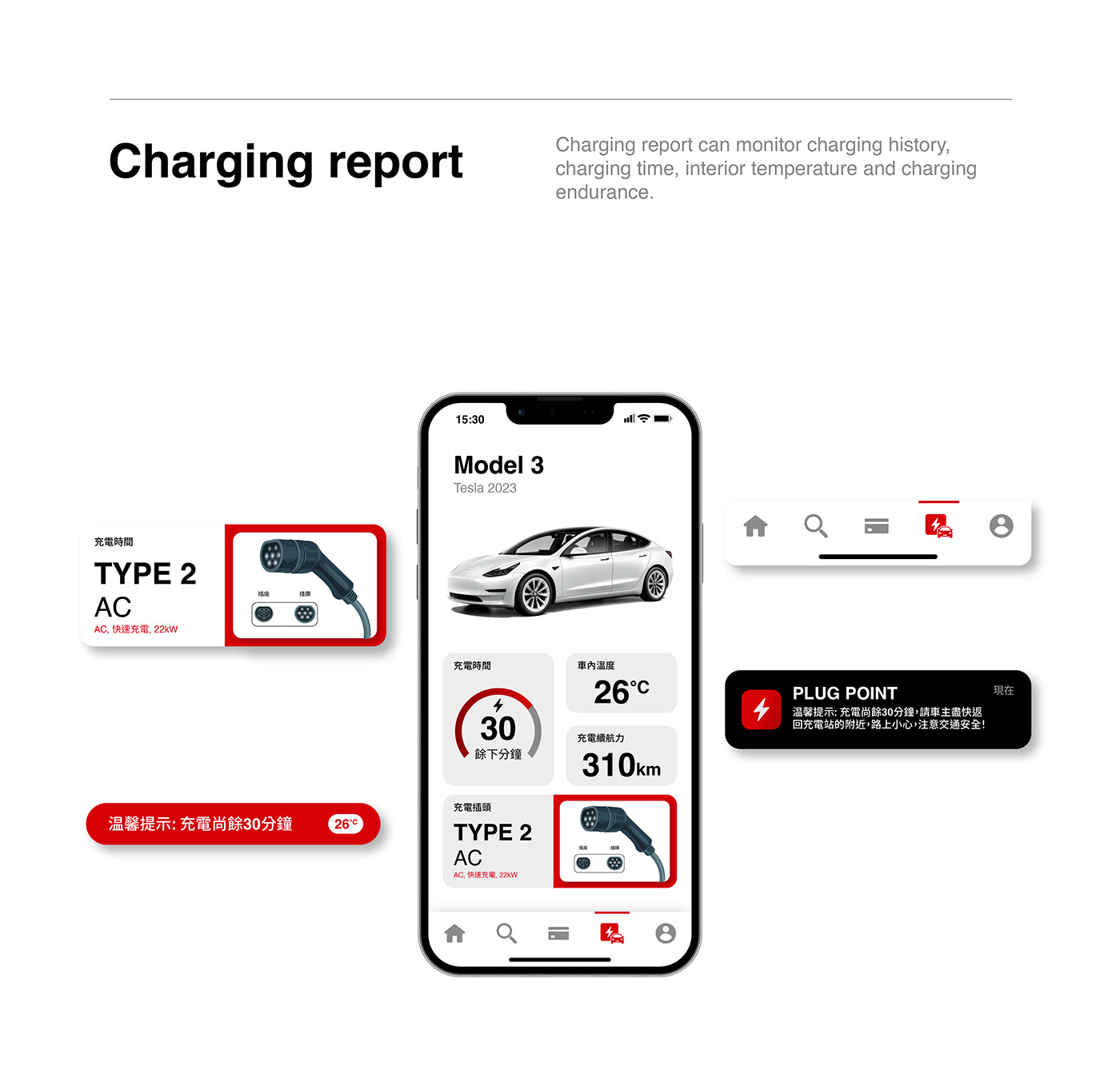 app design car charging electric techonology ui ux Figma