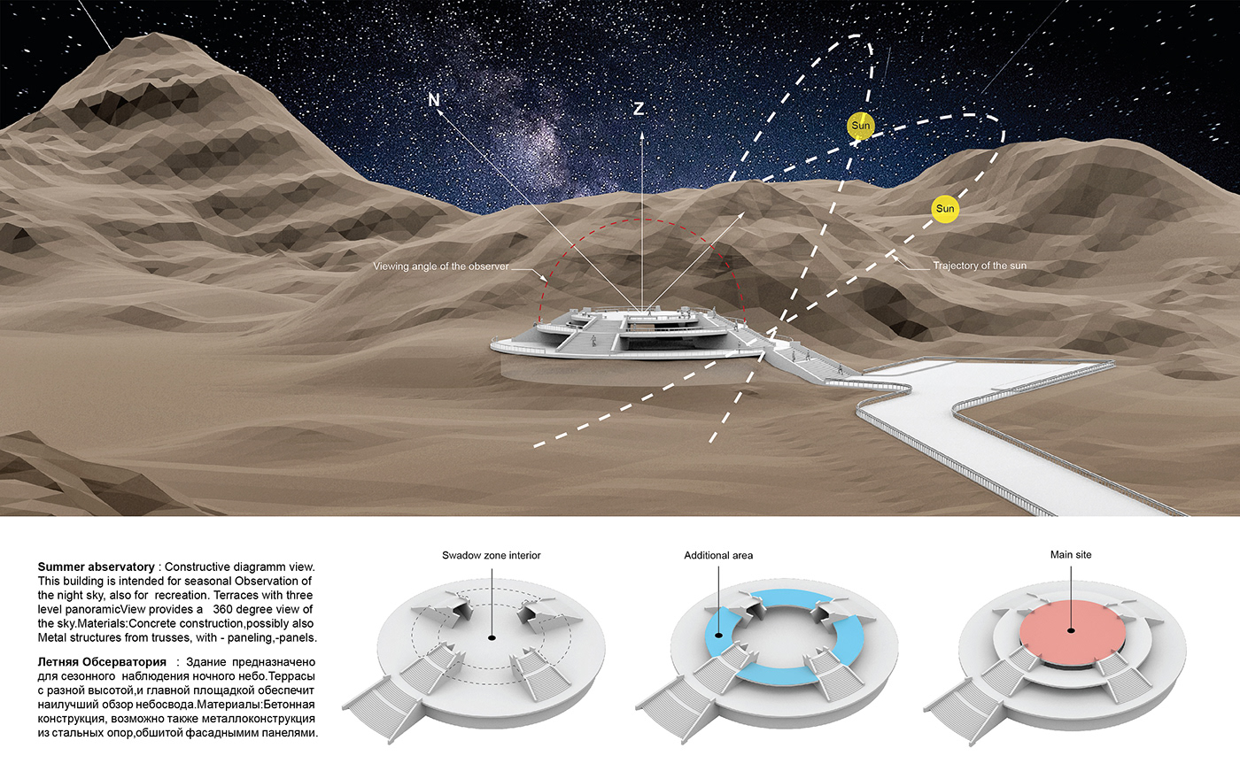 architecture astronomy concept observatory Space  3D archviz CGI exterior visualization