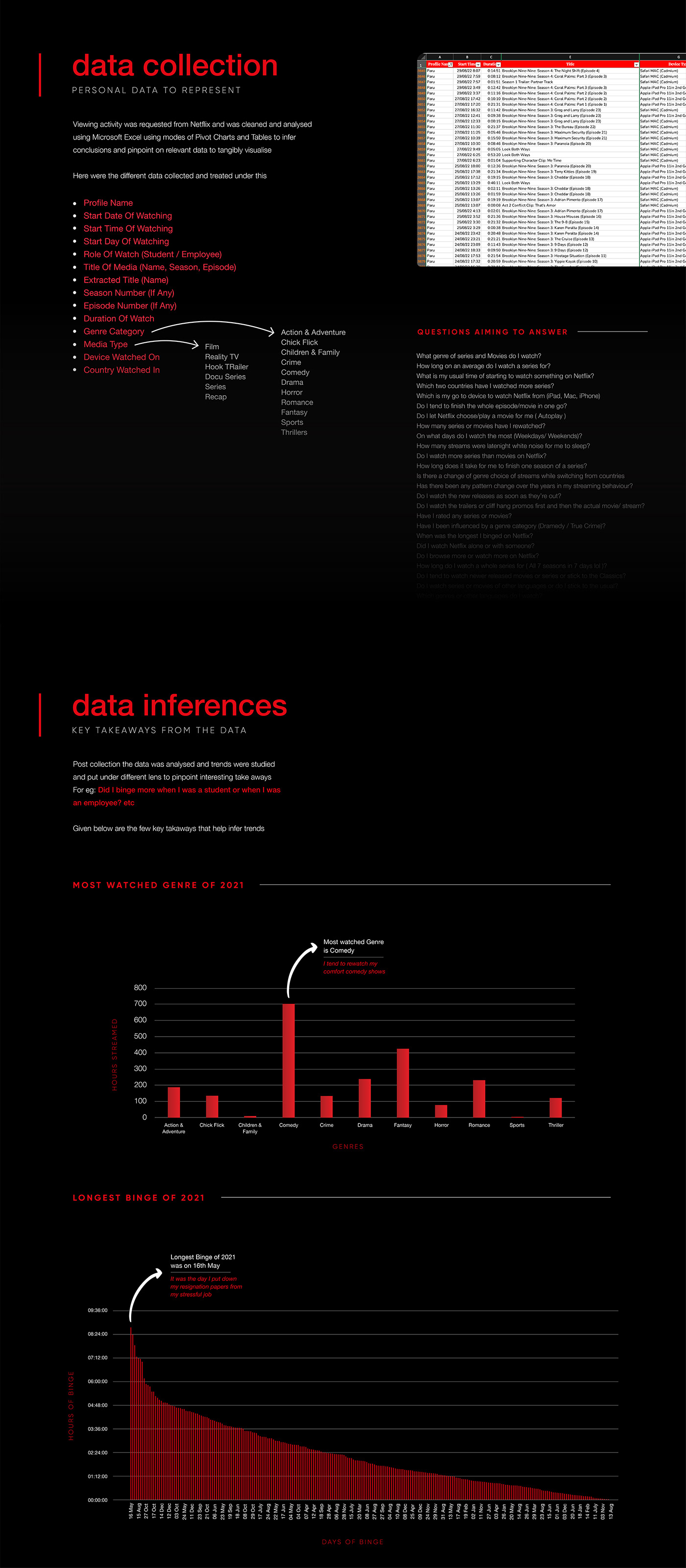 data visualization design experience design graphic design  information design tangible data visualisation weaving