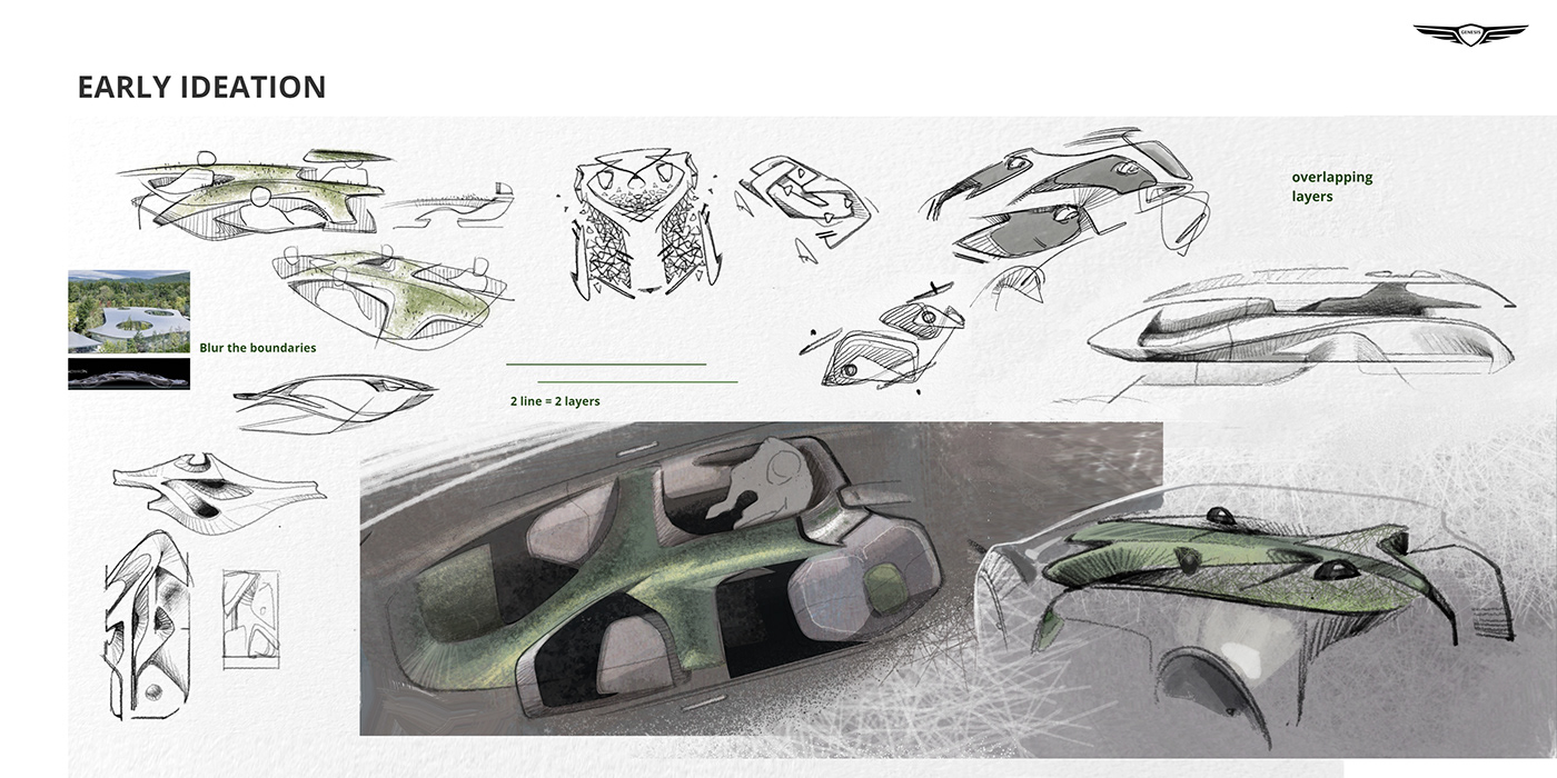 cardesign conceptcar genesis Interior luxury Nature Sustainable suv design future