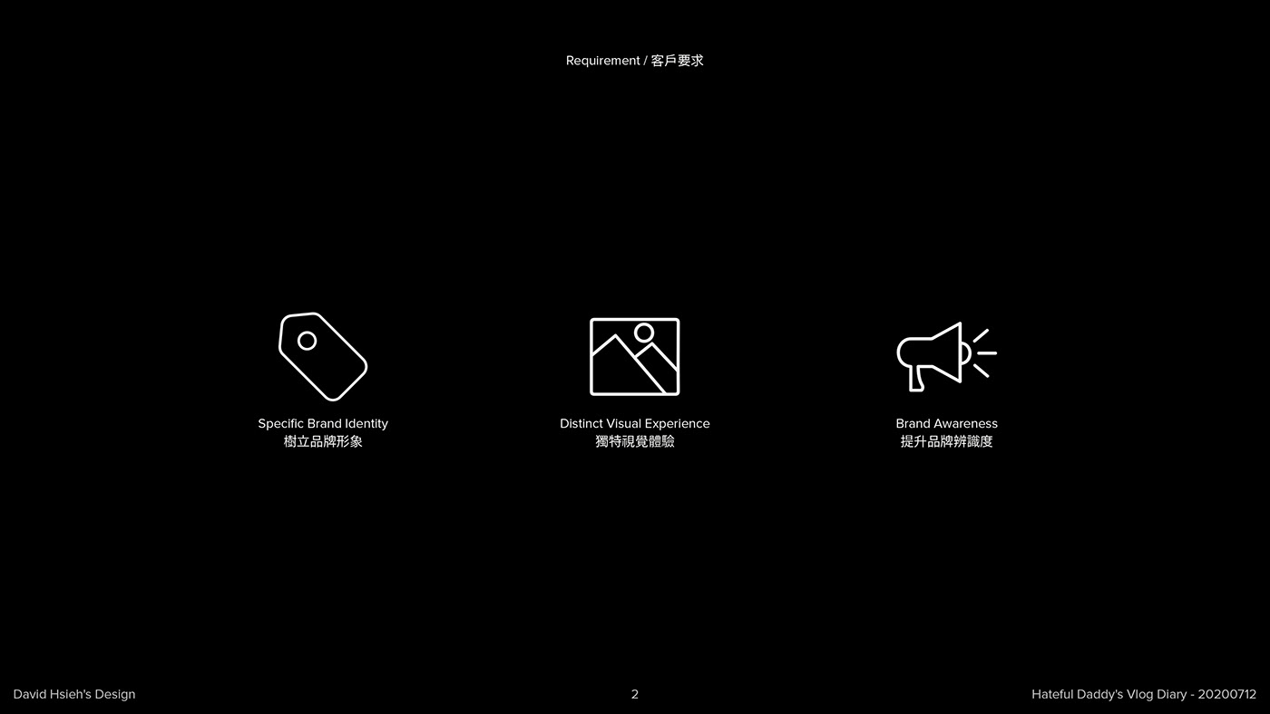 branding  Channel chinese digital graphic hateful logo vlog youtube 厭世