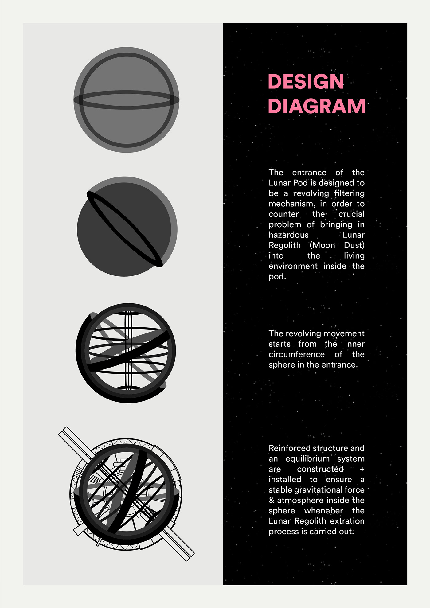 alternative reality design future Interior Architecture moon Poster Design speculative design visualization collage concept art