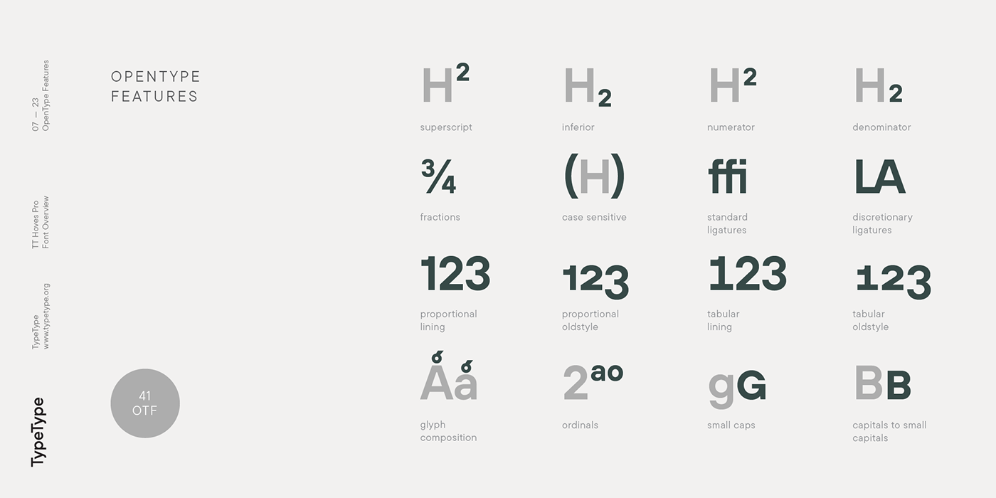 font geometric modern sans serif type type design Typeface