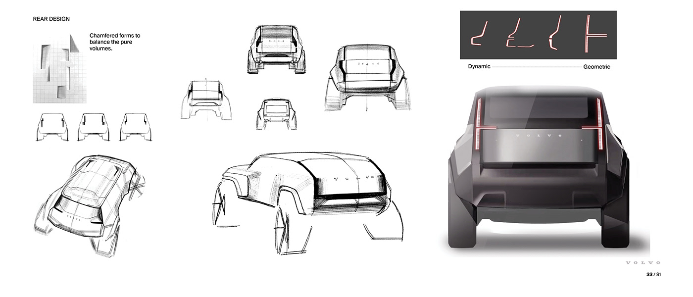 automotive   Automotive design blender car design Cars concept Offroad suv transportation Volvo