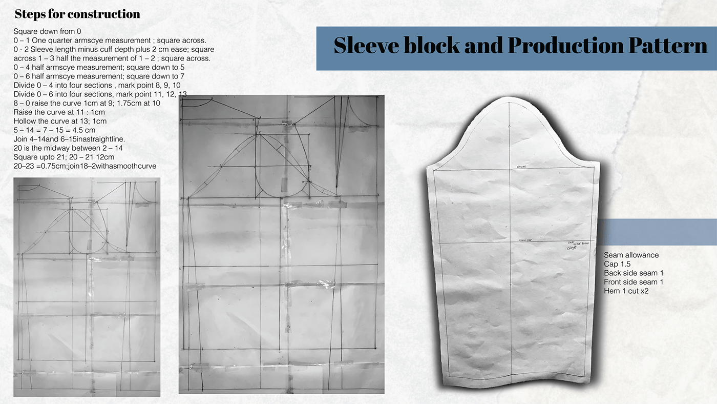 Drafting fashion making pattern patternmaking sleeve