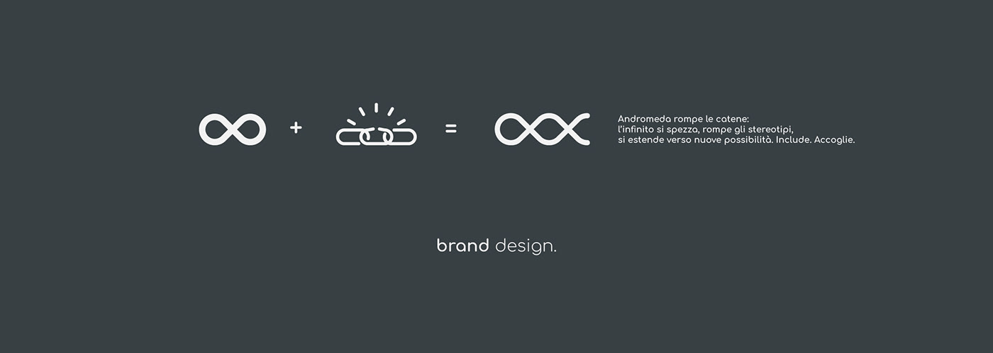brand brand identity design identity Logo Design Logotipo visual identity