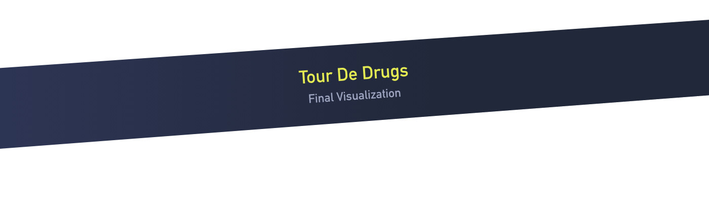 data visualisation data journalism Narrative Visualisation UX design information design Web Narrative adobeawards