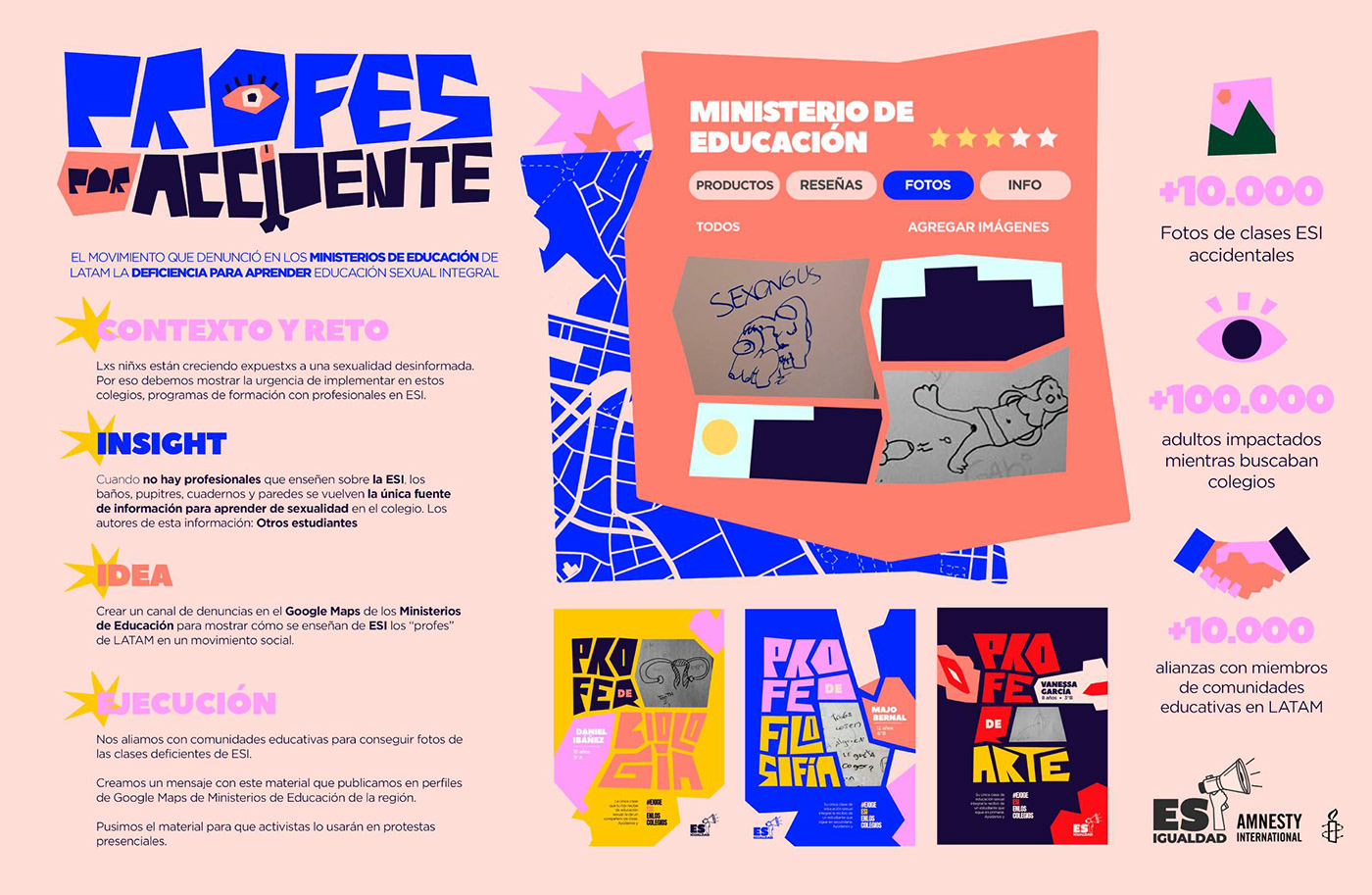ads Concurso educación sexual festival igualdad ILLUSTRATION  motion graphics  ojo de iberoamerica Shortlist