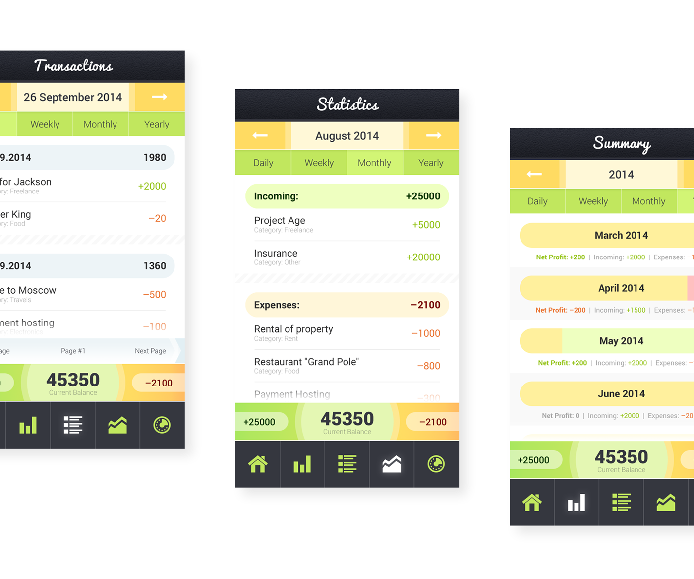 Budget money UI applications tools