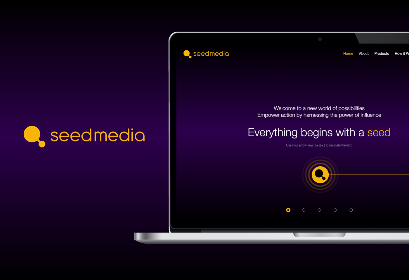 seedmedia Web interaction influencers people value purple yellow