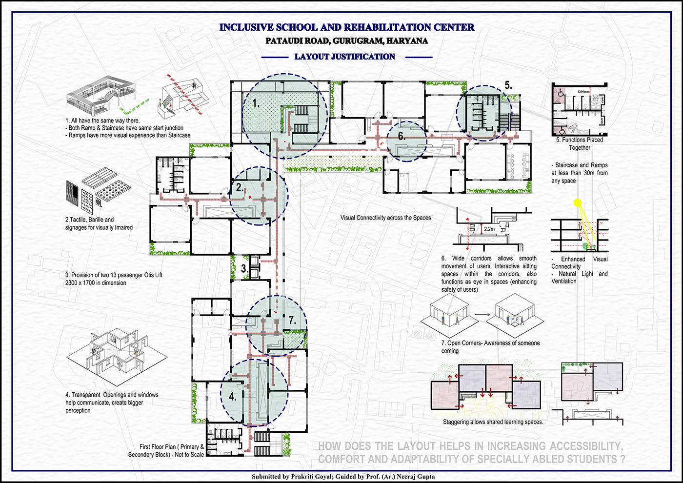 architectural architecture inclusive design inclusive school lumion Render SketchUP thesis visualization