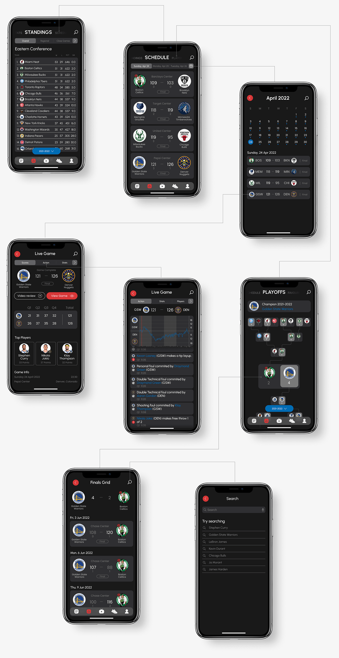 app basketball design mobile Mobile app NBA nft sports store UI/UX