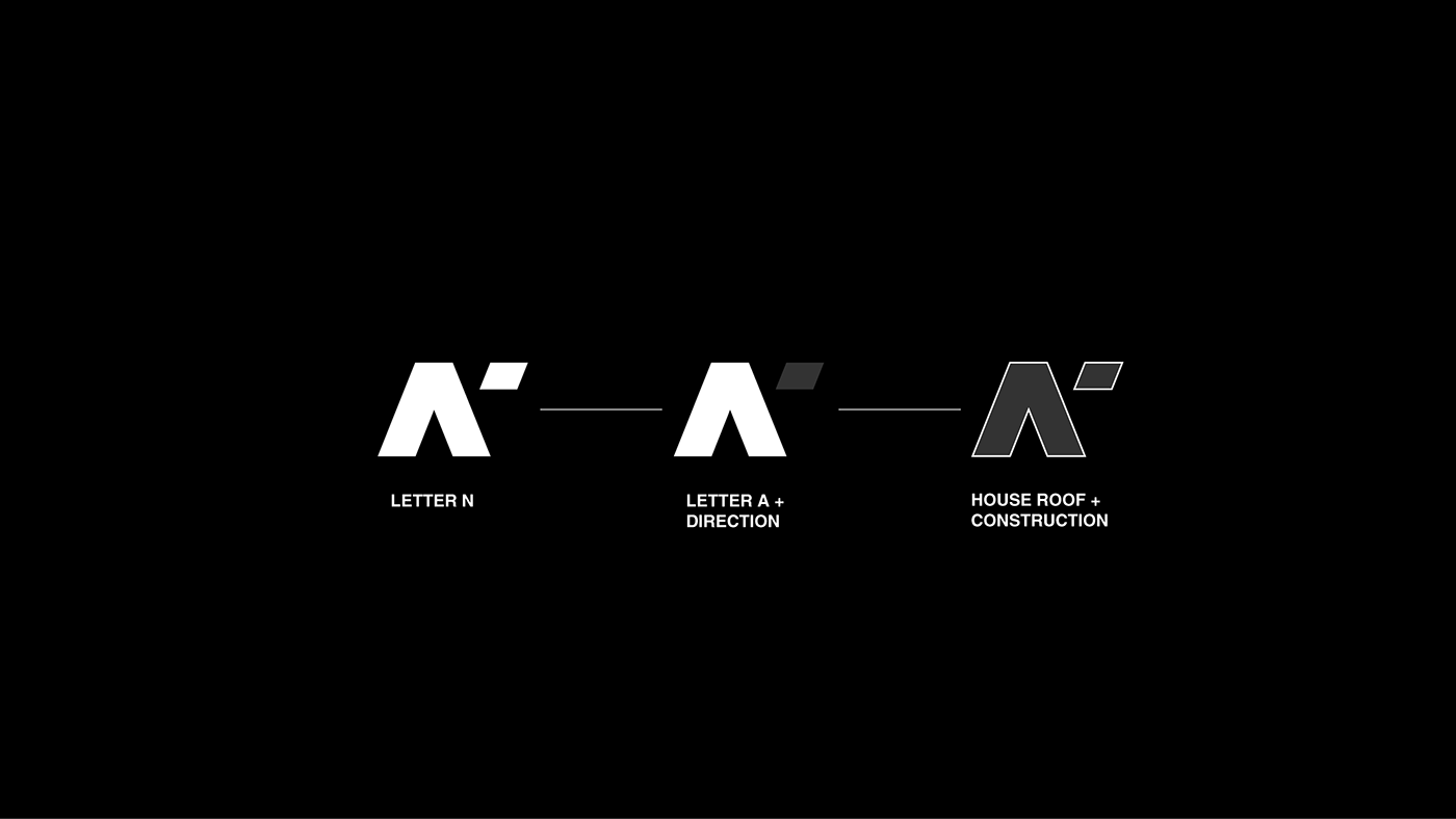 ARQUITETURA Brand Design brand identity branding  design identidade visual logo Logotipo marca visual identity