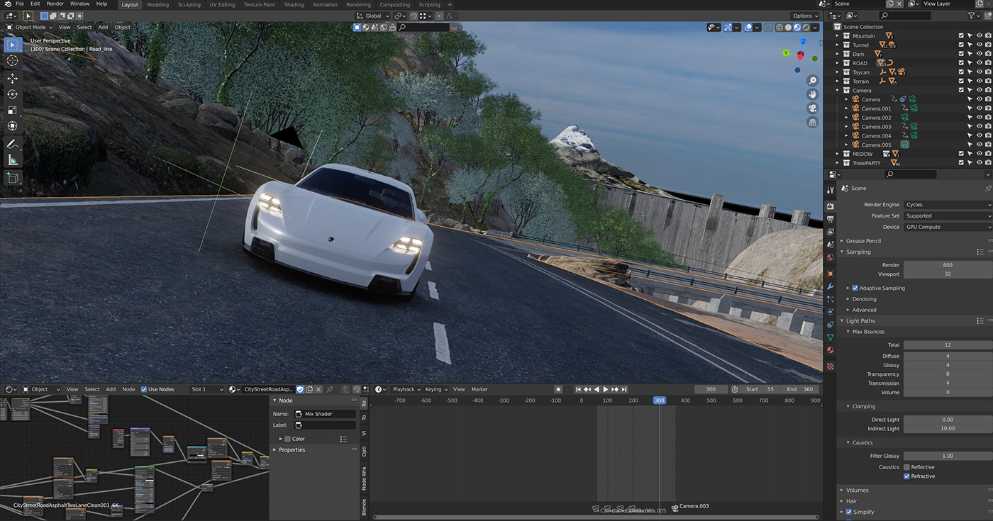 animation  blender car Eevee environments motion Taycan