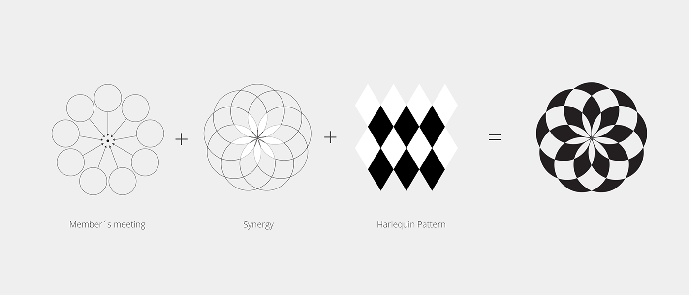 branding  logo visual identity Logotype luxury club restaurant