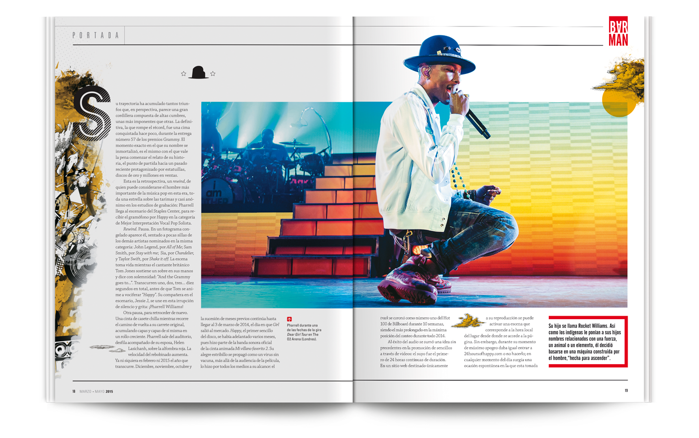 madonna Jayz daft punk pharrell williams editorial Snoop Dogg hiphop happy Michael Jackson blurred lines