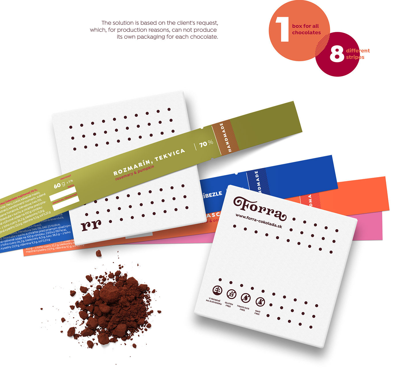 package chocolate dots design tasty square clean redesign yummy