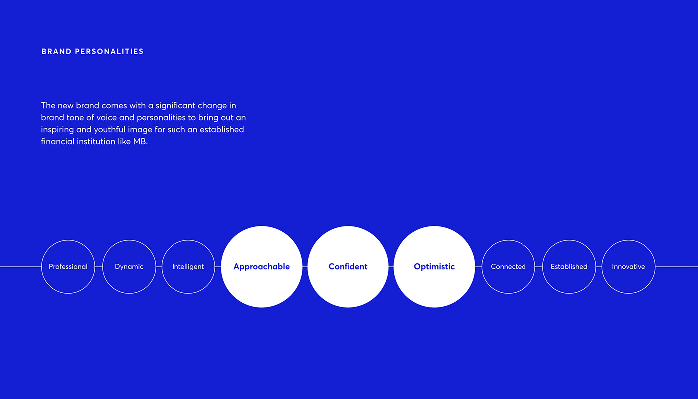 agency Bank brand corporate design digital Experience strategy UI/UX Website