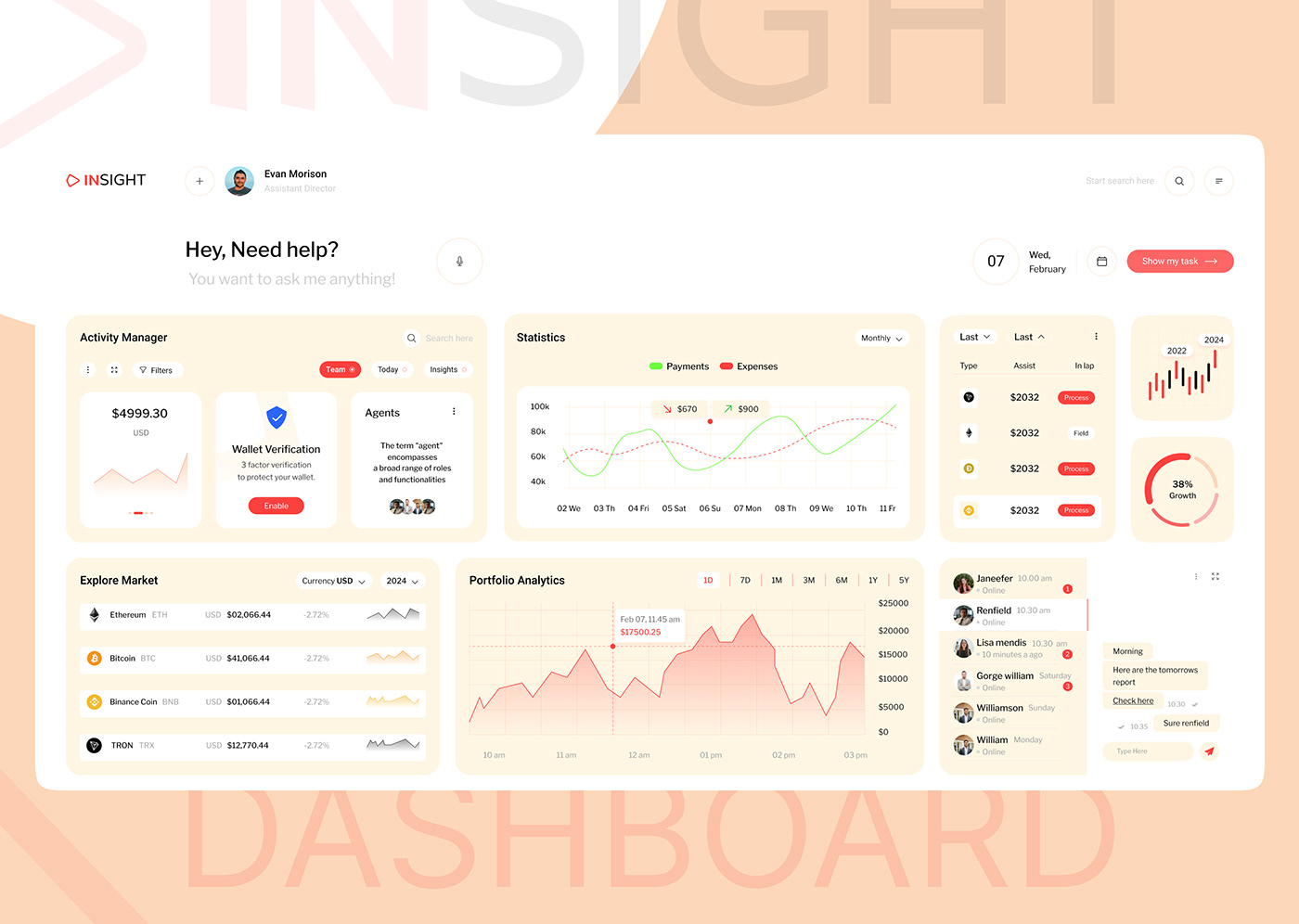 dashboard dashboard design dashboard ui Figma crypto crypto exchange UI/UX trendy trendy design web app