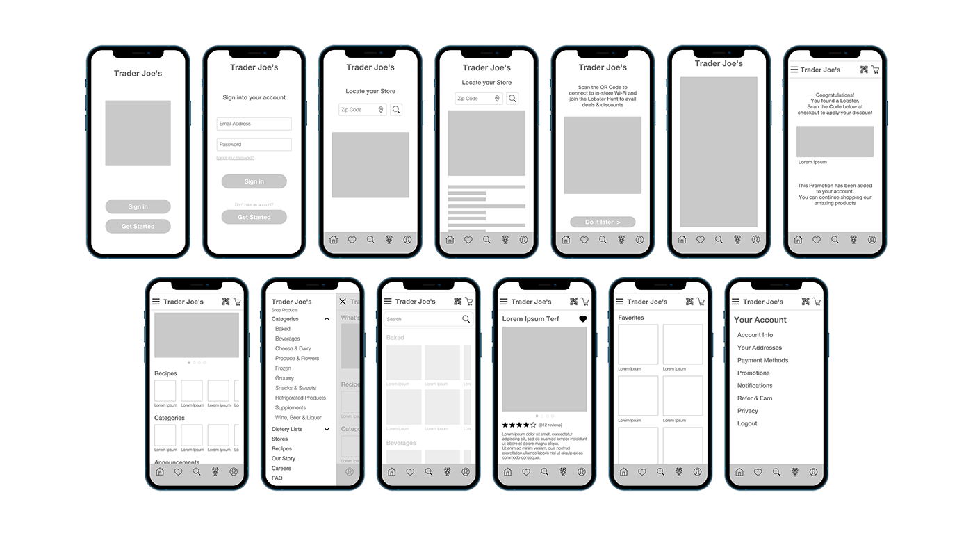 app design Ecommerce personas product design  Prototyping shopping app user experience User research ux wireframe