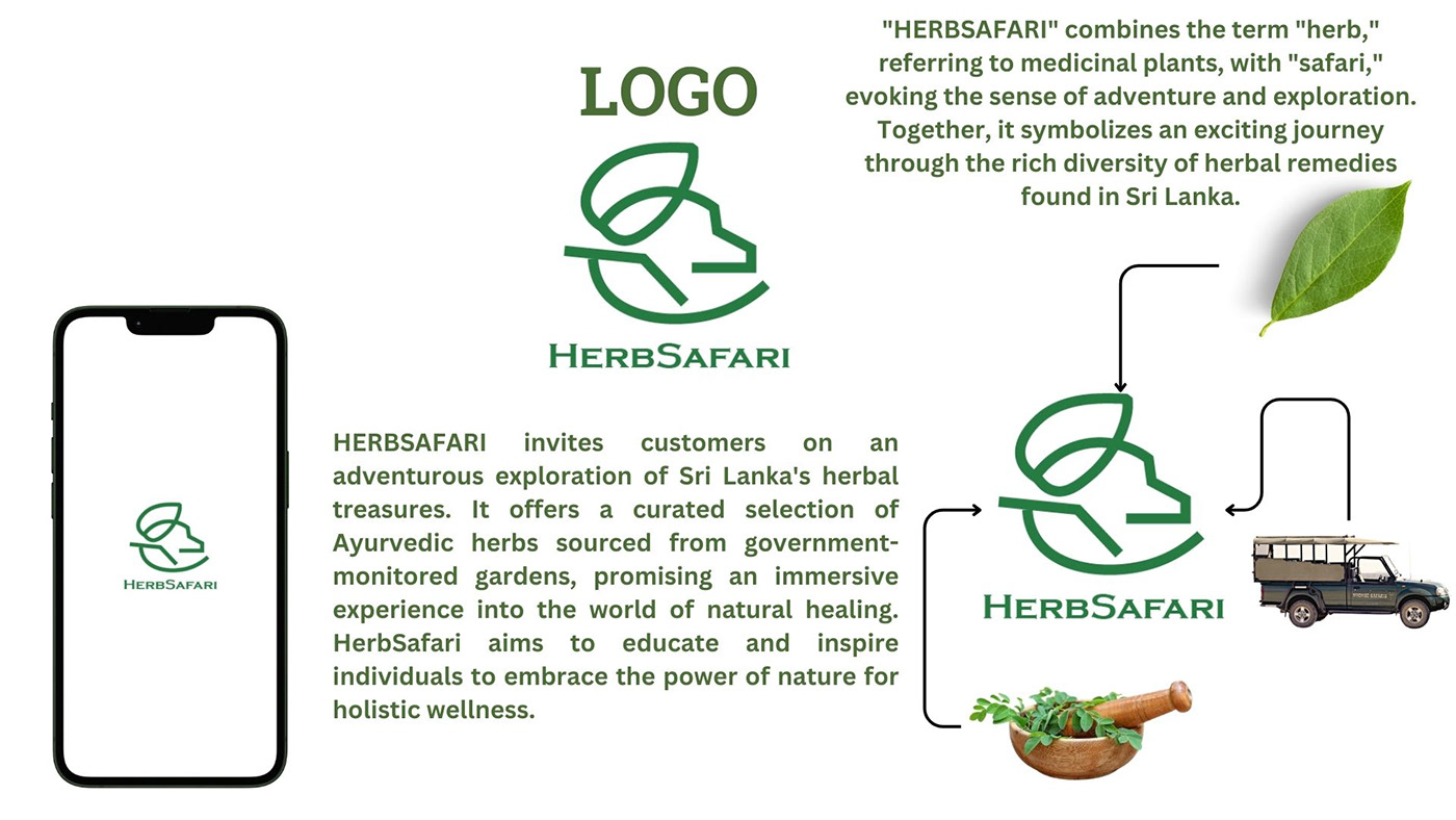 app design herbal plants