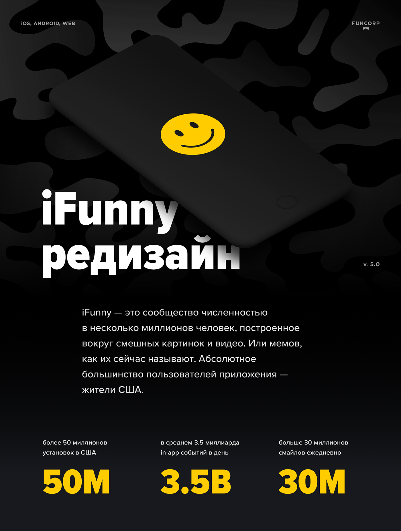 iFunny — это сообщество численностью
в несколько миллионов человек, построенное вокруг смешных