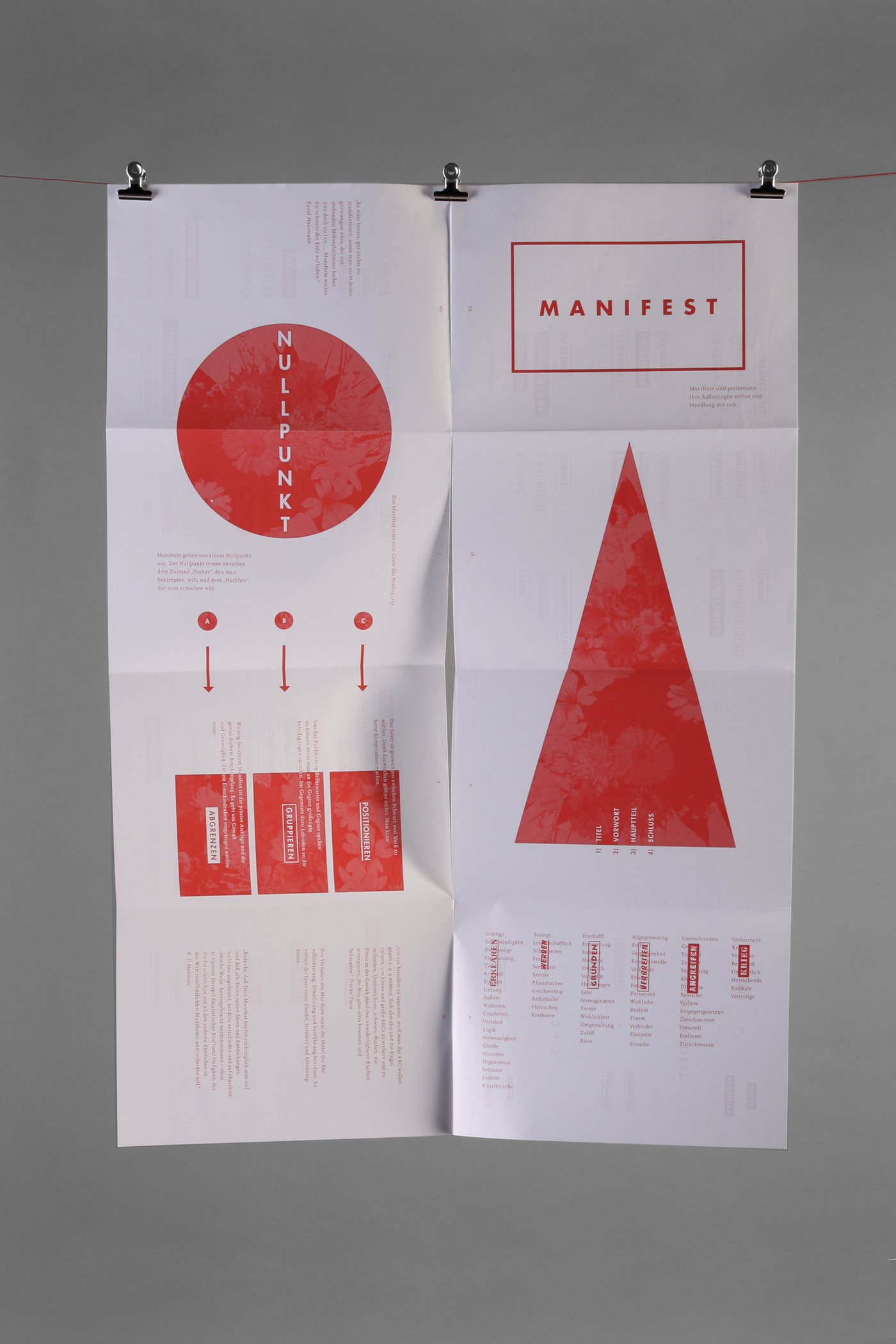 manifesto self publishing theory art history book design avantgarde design editorial design  graphicdesign poster