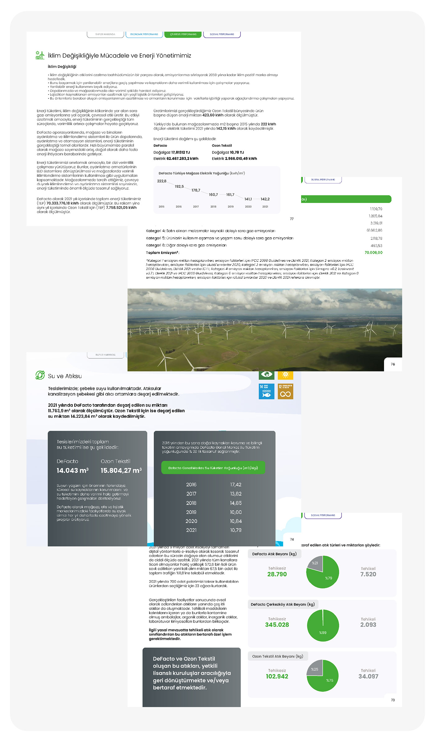 Sustainability report brand graphic design report design designer graphics