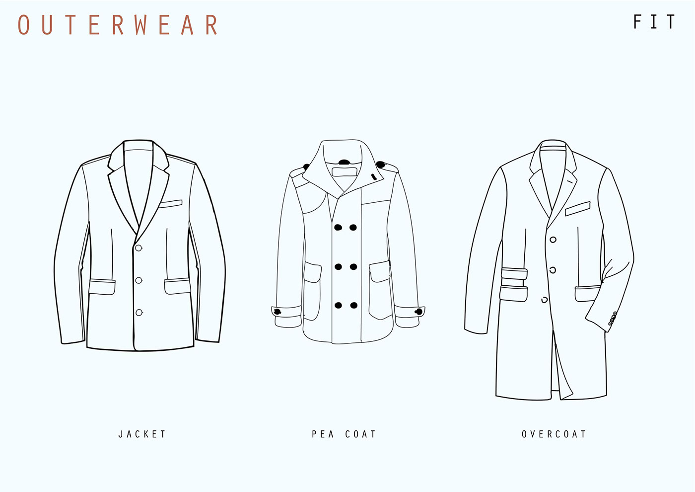 Menswear range range development flat sketches trend story marlon brando Icon wgsn trend