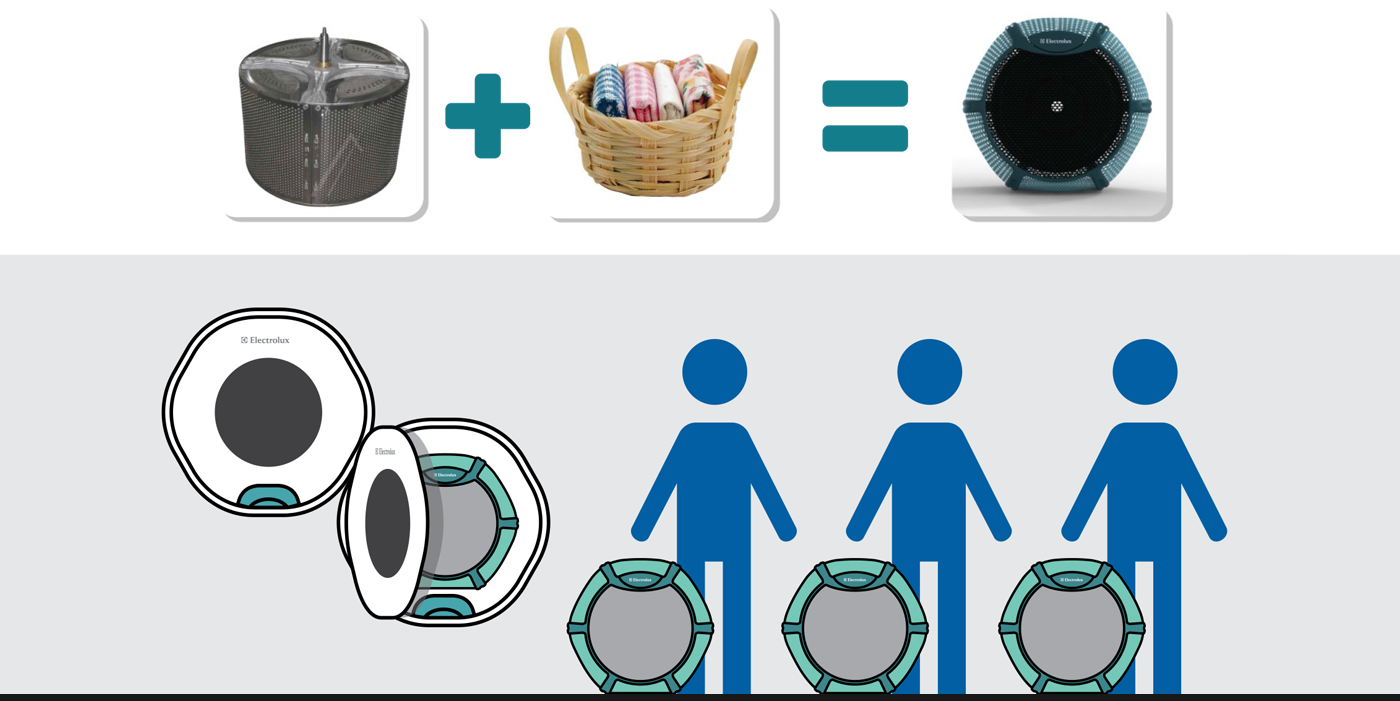 washer communal Washing machine drum laundry