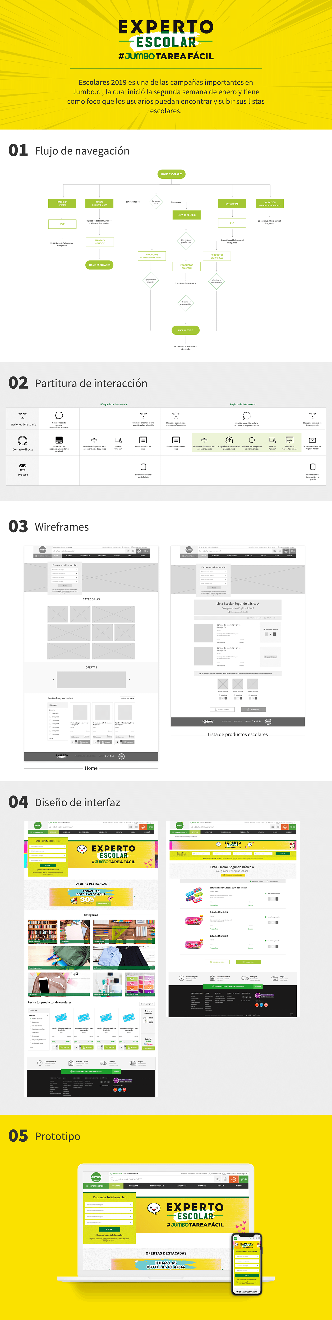 ux UI design Interface interfaz diseño visual Web