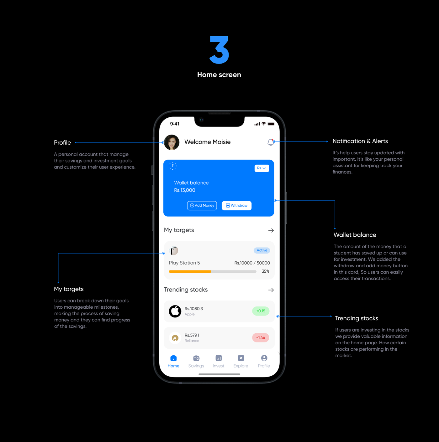 UI/UX savings UX Case Study Figma user experience app design Savez Savings and Investments