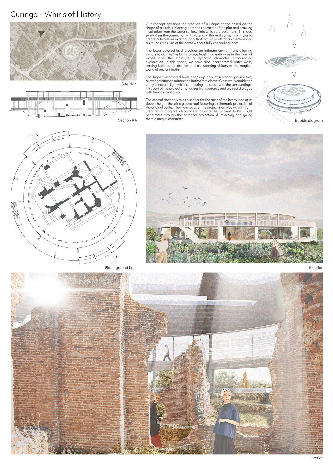 architecture Competition curinga wizualisation
