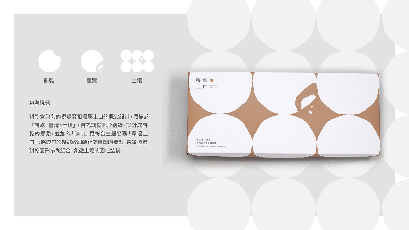 graphic design  Packaging portfolio