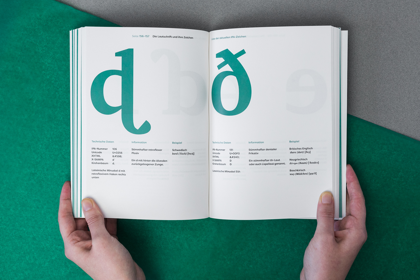 typography   editorial ILLUSTRATION  phonetics Lautschrift bachelor