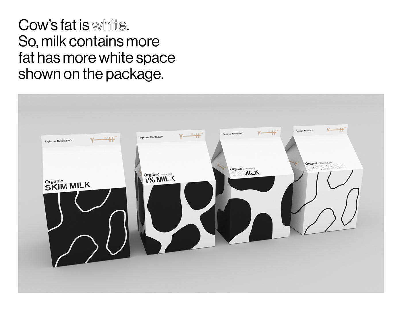 Milk boxes package Patterns user experiences branding 