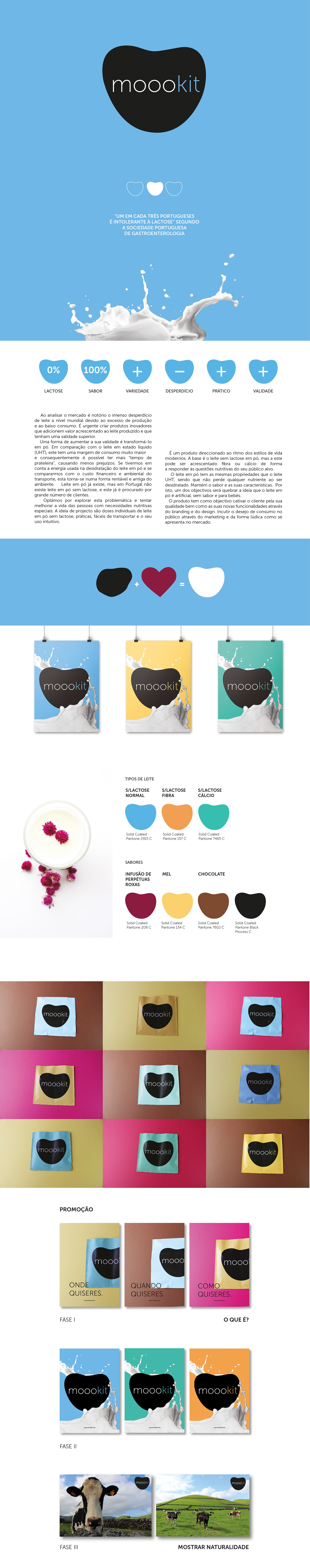 moookit powdered milk Lactose free milk product design  New brand strategic design milk graphic design 