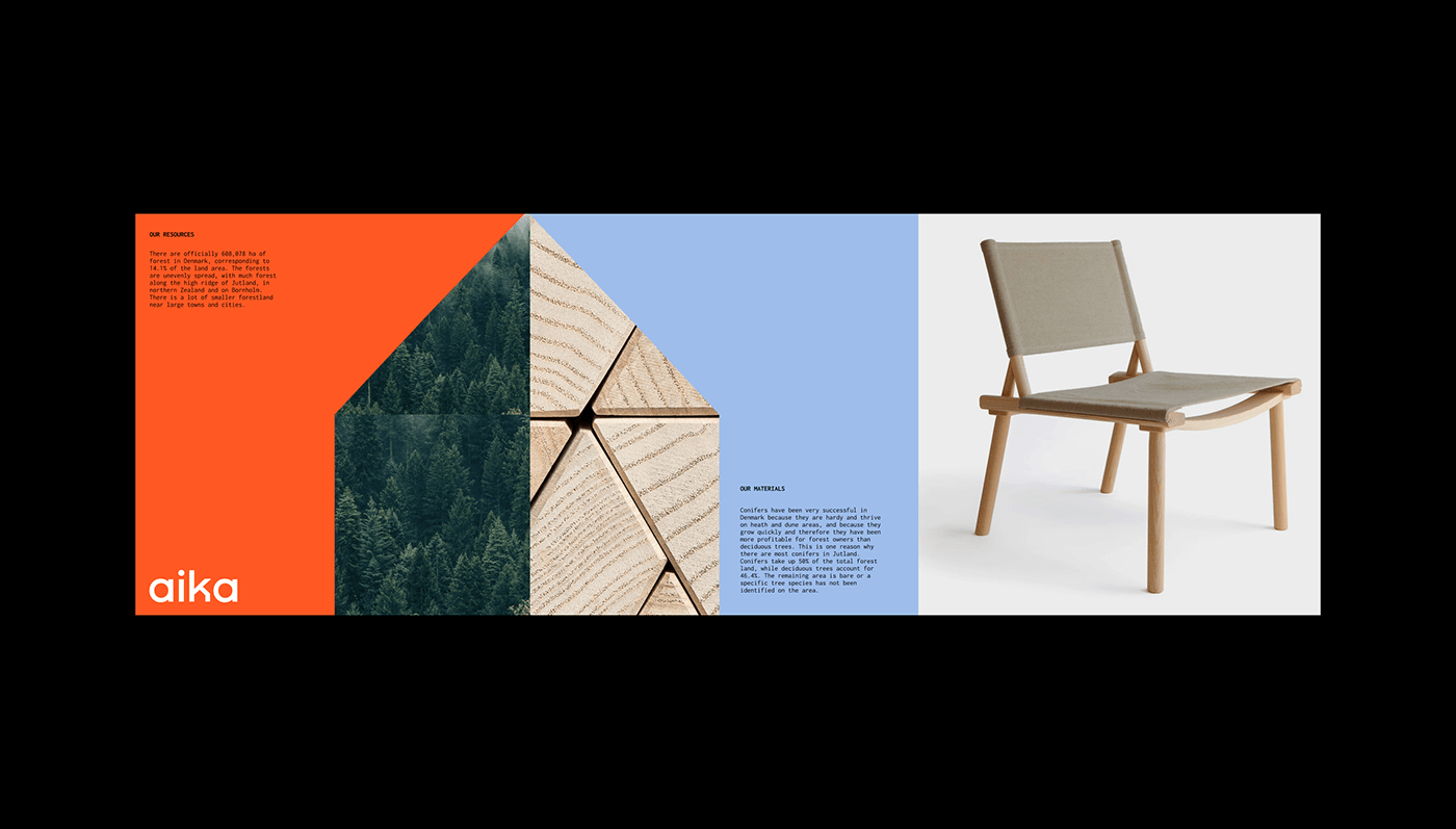 branding  design furniture furniture store furnituredesign graphic design  Layout Layout Design Mockup poster