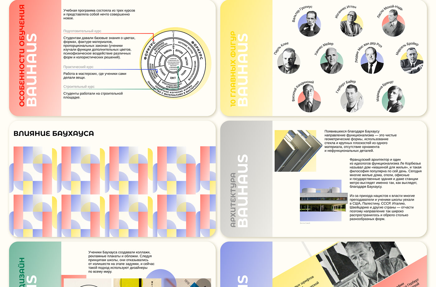 graphic design  presentation presentation design