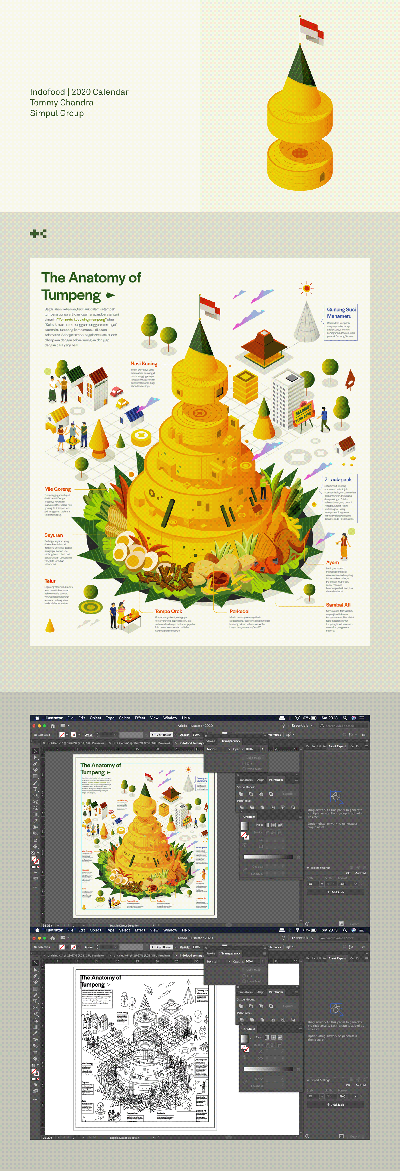 calendar Food  indonesia infographic jakarta javanese people science story yellow