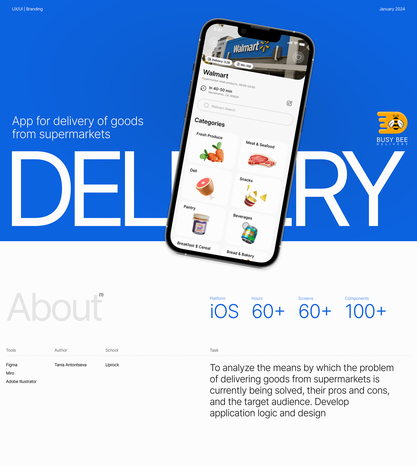 delivery app UX/UI mobile UX UI DESign Mobile app application delivery service brand identity UX UI Designer product design  Delivery Logo
