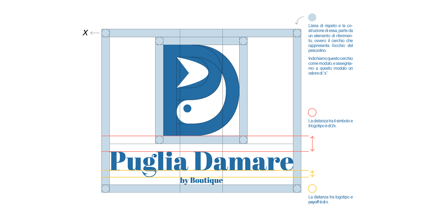 brand brand identity identity logo Logo Design Logotipo Logotype Packaging visual identity