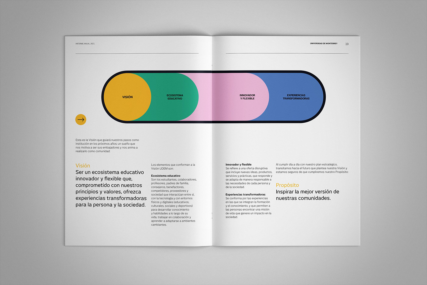 animation  designbylat editorial editorial design  gif graphic design  report udem universidad de Monterrey