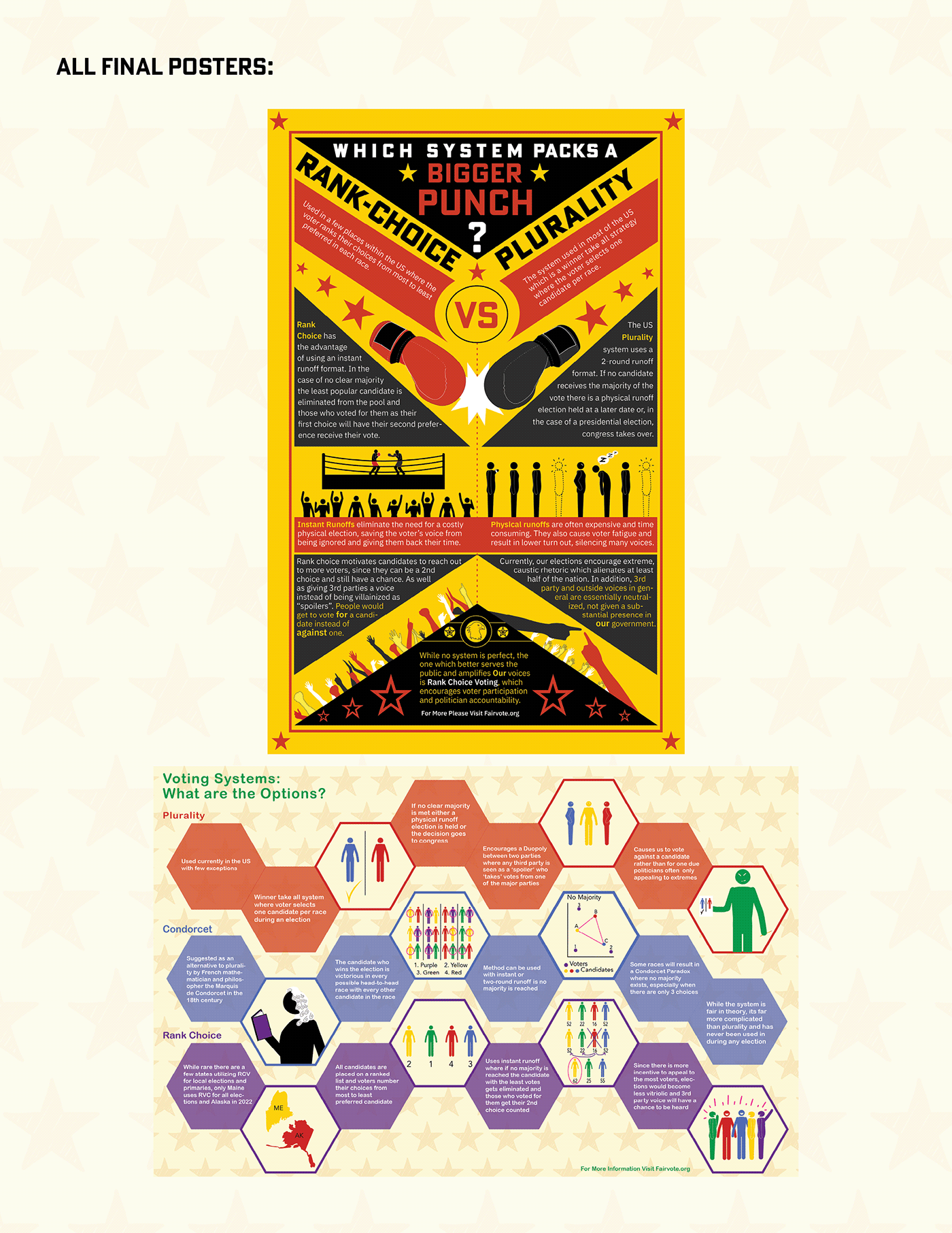 Boxing Condorcet geometric infographic plurality poster rank choice yellow