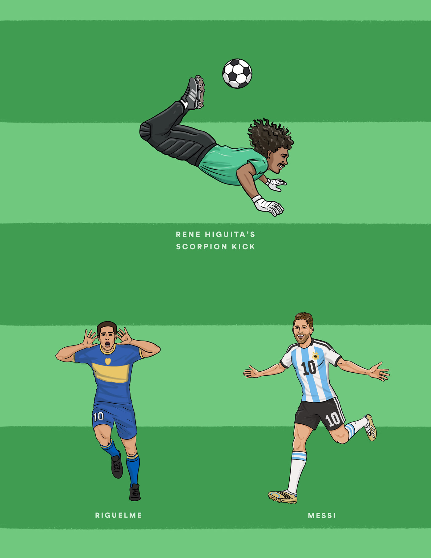 Cartoon portrait of Messi, Riguelme and Higuita - famous football players of South America