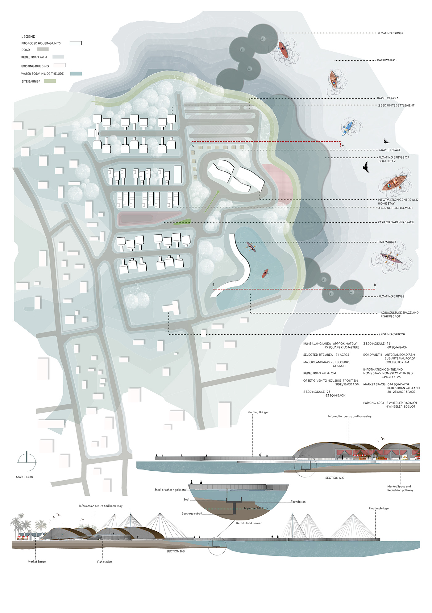 community center housing riverfront Economic Development urbanplanning planning visualization site design siteplanning water resistant